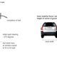 Illustration for article titled The Tesla Model X's Sand Rollover Test Is Fascinating